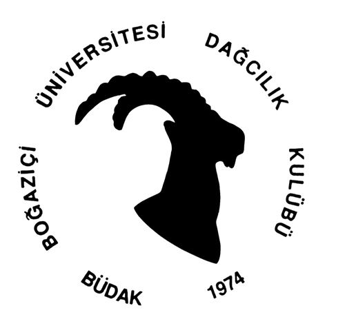 büdak